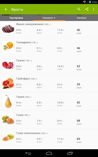 Таблица калорийности продуктов скриншот 7