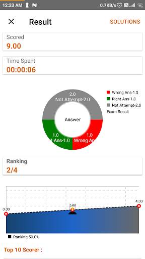 Aarambh Adda screenshot 7