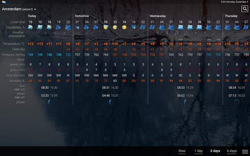 Weather rp5 (2022) screenshot 2