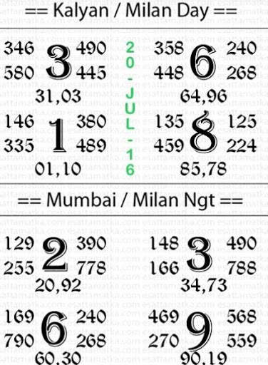 Satta Matka Trick Result screenshot 2