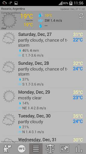 Weather ACE Icon Set Pack screenshot 6