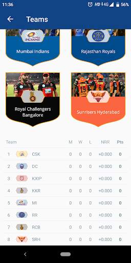 Cricket Fantasy screenshot 5
