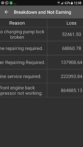ORECS - Mobile Application screenshot 6