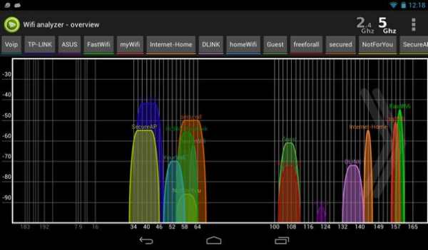 Wifi Analyzer (no LOCATION) screenshot 16