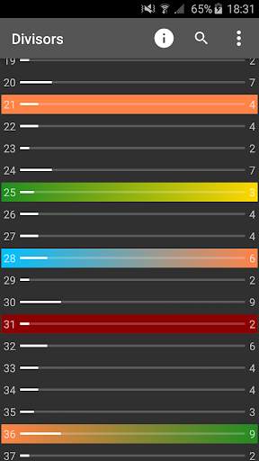 Factors - GCD, LCM - Special Numbers screenshot 1