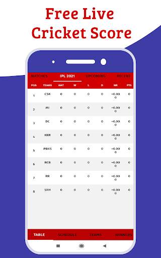 Free Live Cricket Score screenshot 3