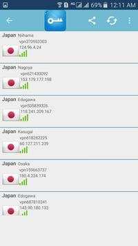 Super VPN Best VPN2019 Proxy Changer VPN screenshot 6