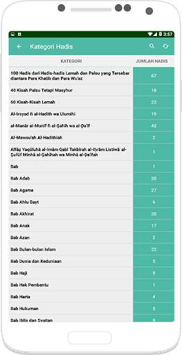 Semak Hadis 7 تصوير الشاشة
