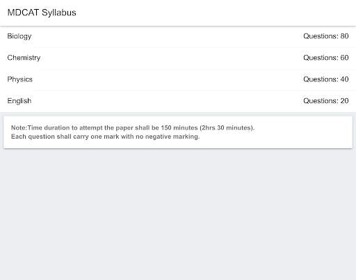 MDCAT Syllabus screenshot 5