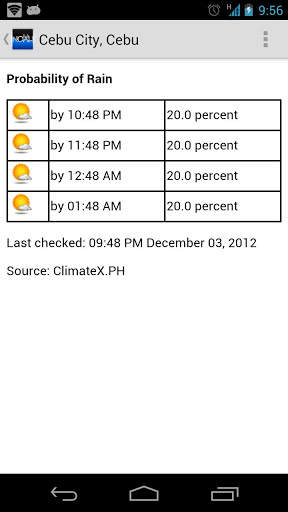 UP NOAH screenshot 6
