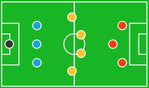 Formasi Sepak Bola screenshot 1