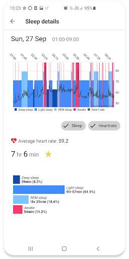 Fit Companion screenshot 5