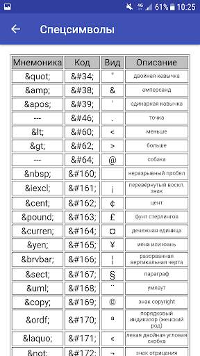 Основы HTML screenshot 6