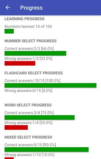 Play Numbers - Number Learning App for Kids screenshot 8