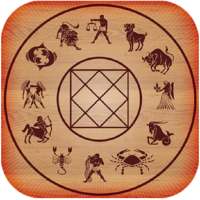 LikeAstro Horoscope