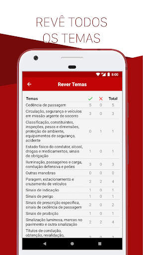 Drive Exams Portuguese IMTT screenshot 5
