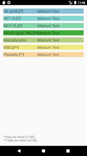 Pediatric assistant screenshot 2