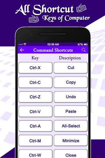 Computer Shortcut Keys : Software Shortcut Keys screenshot 5