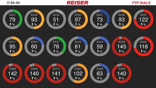 Keiser M Series Group screenshot 1