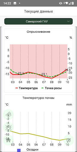 Agrokeep screenshot 4