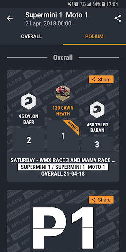 MYLAPS Speedhive screenshot 1
