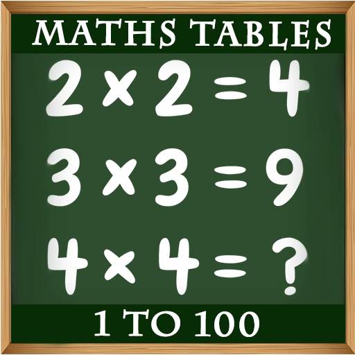 Maths Tables, Games, Maths Tricks, Vedic Maths 1.5