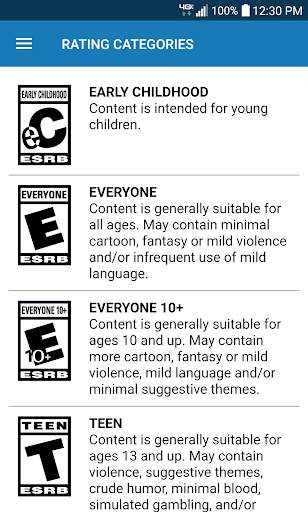 Video Game Ratings by ESRB screenshot 3