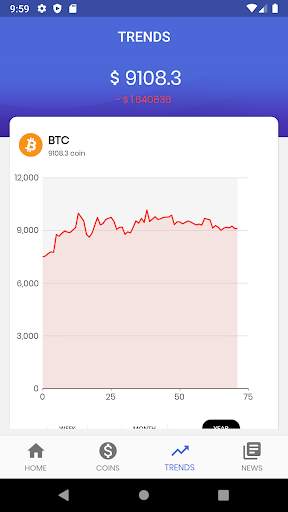 Bitcoin Trader App (Official) - Buy/Sell Crypto screenshot 3