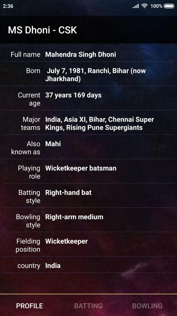 Cricket Information (Schedules, Scores and Info.) screenshot 4