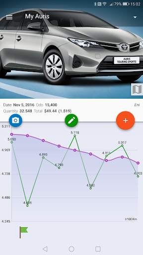 MyFuelLog2 - Car maintenance & screenshot 1