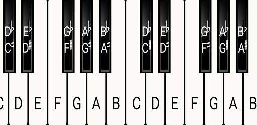 Piano School : Piano School Learning App screenshot 3