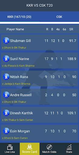 CrickWik Fast Live Line screenshot 4