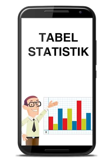 Tabel Statistik screenshot 1