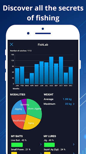 WeFish | Your Fishing App 3 تصوير الشاشة