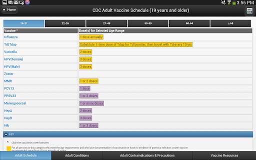 CDC Vaccine Schedules screenshot 8