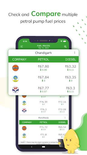 Petrol Diesel Price In India screenshot 2