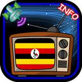 TV Channel Online Uganda logo