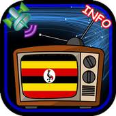 TV Channel Online Uganda 1.2