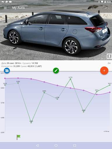 MyFuelLog2 скриншот 9