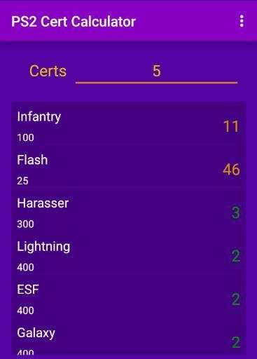 Planetside 2 Calculator screenshot 3
