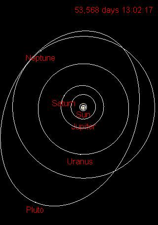 Solar System Simulator Lite screenshot 1