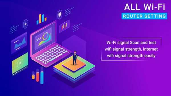 All WiFi Router Settings : All Router Admin screenshot 4