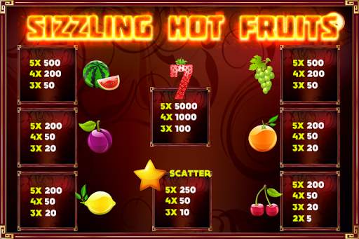Sizzling Hot Fruits Slot screenshot 2