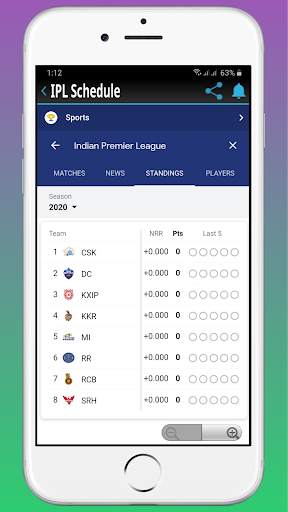Schedule IPL 2021 Player List & Team Squads screenshot 3