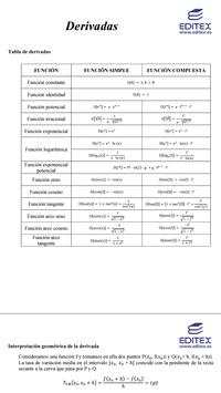 Derivadas screenshot 1
