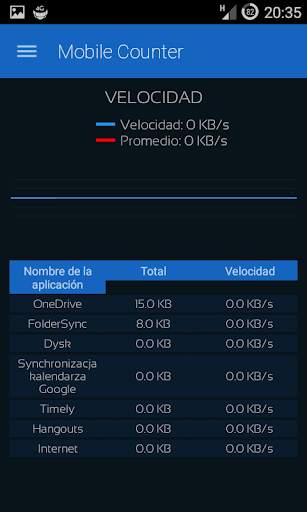 Mobile Counter | Internet Data usage  | Roaming screenshot 5