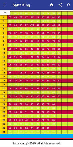 Satta King – Satta Result, Sattaking, Matka Bazar screenshot 7