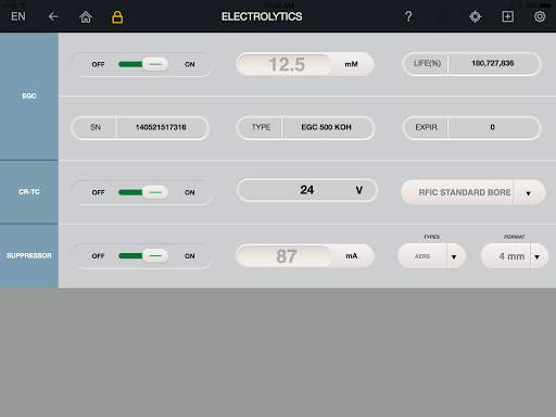 Dionex Integrion HPIC App screenshot 3
