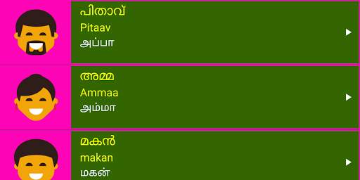 Learn Malayalam From Tamil скриншот 10