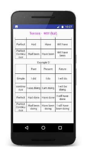 Spoken English in Hindi screenshot 4